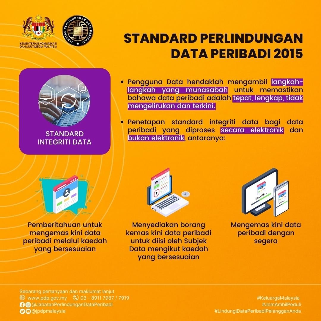data peribadi